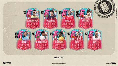 FIFA 23 FUT Birthday leaks, predictions, Icons, swaps。